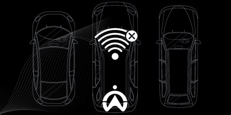 cartrack technologies|Cartrack UAE .